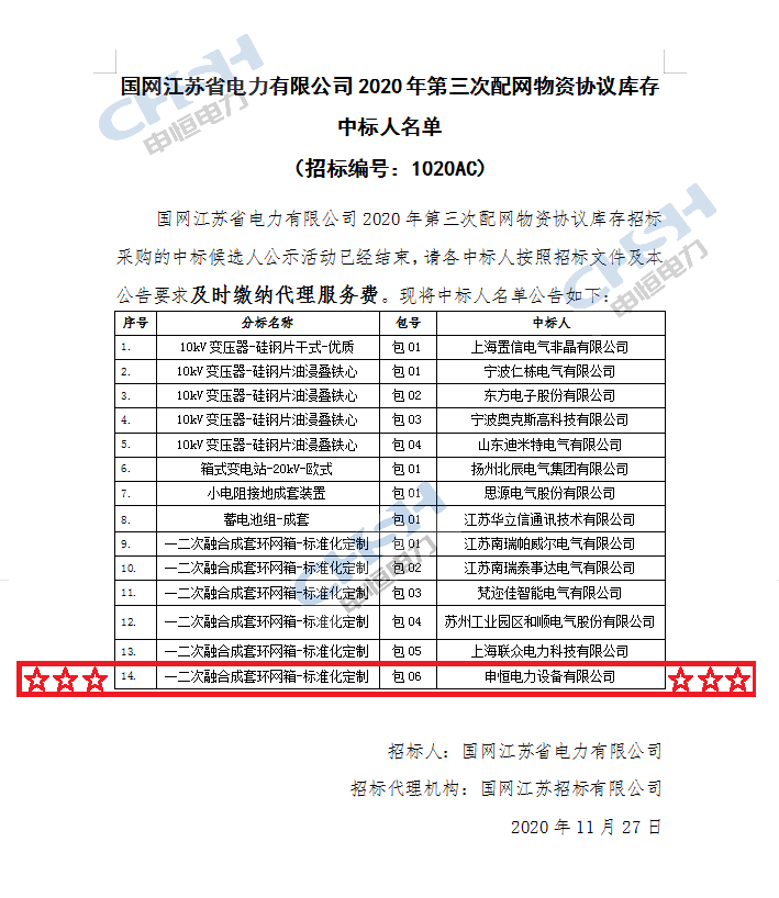 202207221795.png ABUIABAEGAAggYap-gUozovs9gMwxQU4sgY.png